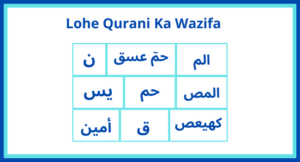 Read more about the article Lohe Qurani Ka Wazifa – Try it to Get rid of Troubles